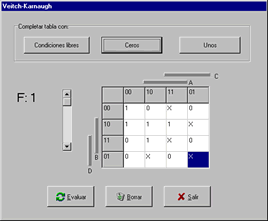 Carga de un diagrama de V-K