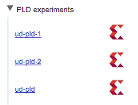 Acceso al experimento 