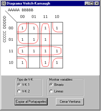 Diagrama de V-K simplificado
